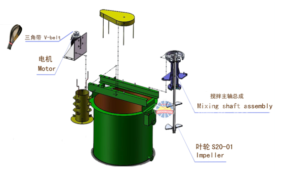 1479728878396365.png blob.png