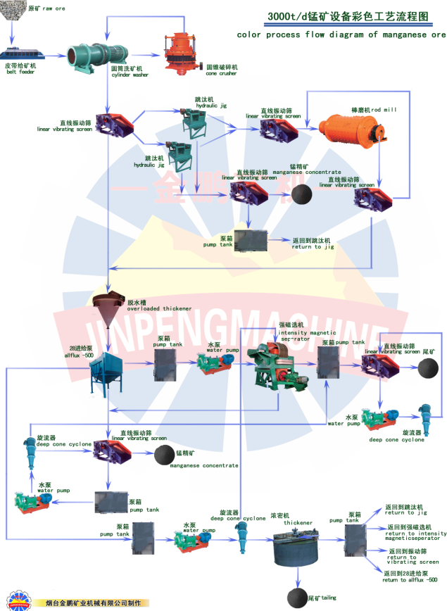 1479888479463495.png blob.png